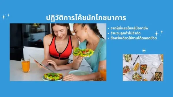 DietHelper Basic (เวอร์ชั่นประเทศไทย)