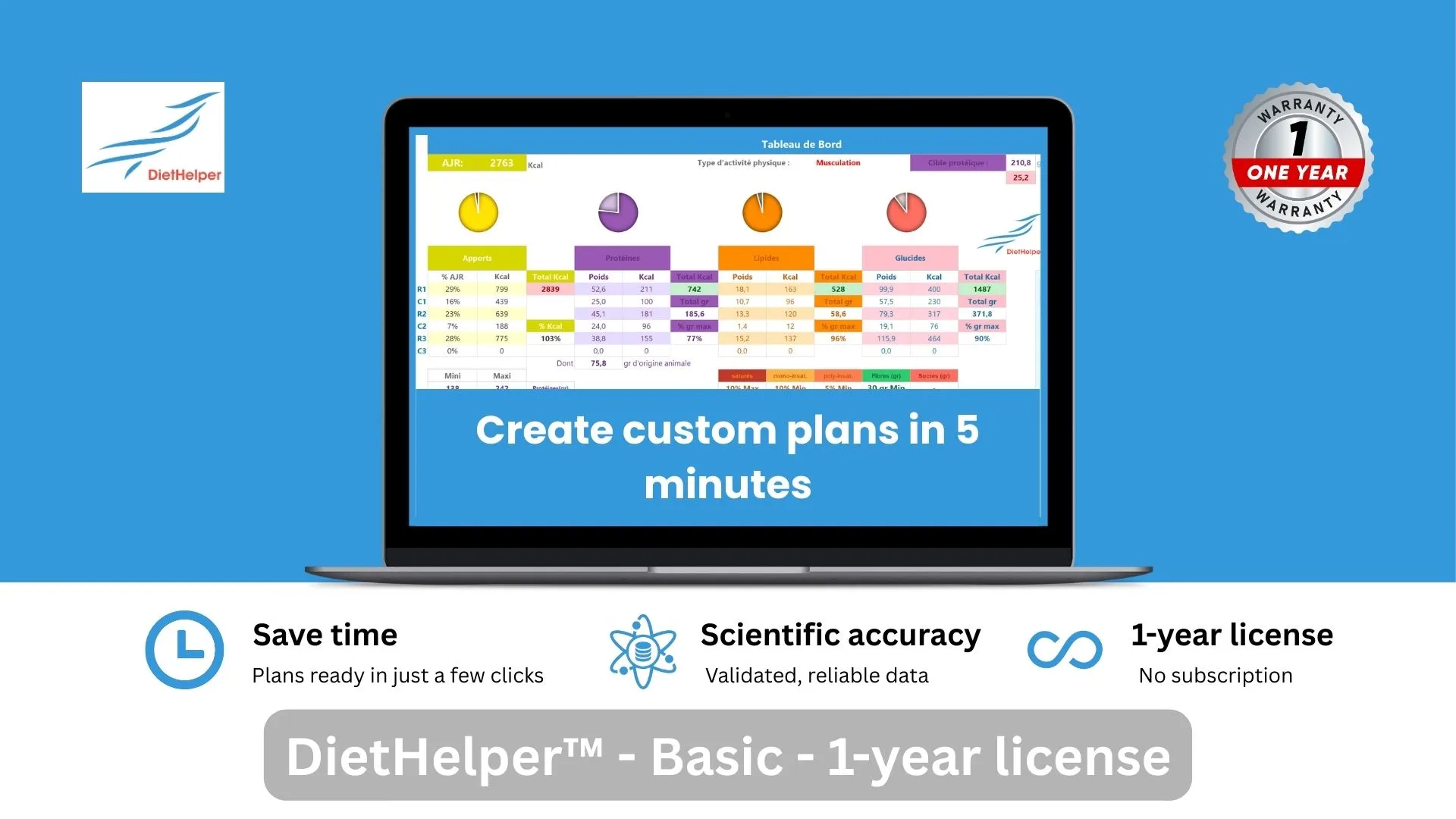 DietHelper Basic – Le logiciel idéal pour intégrer la nutrition simplement à votre coaching