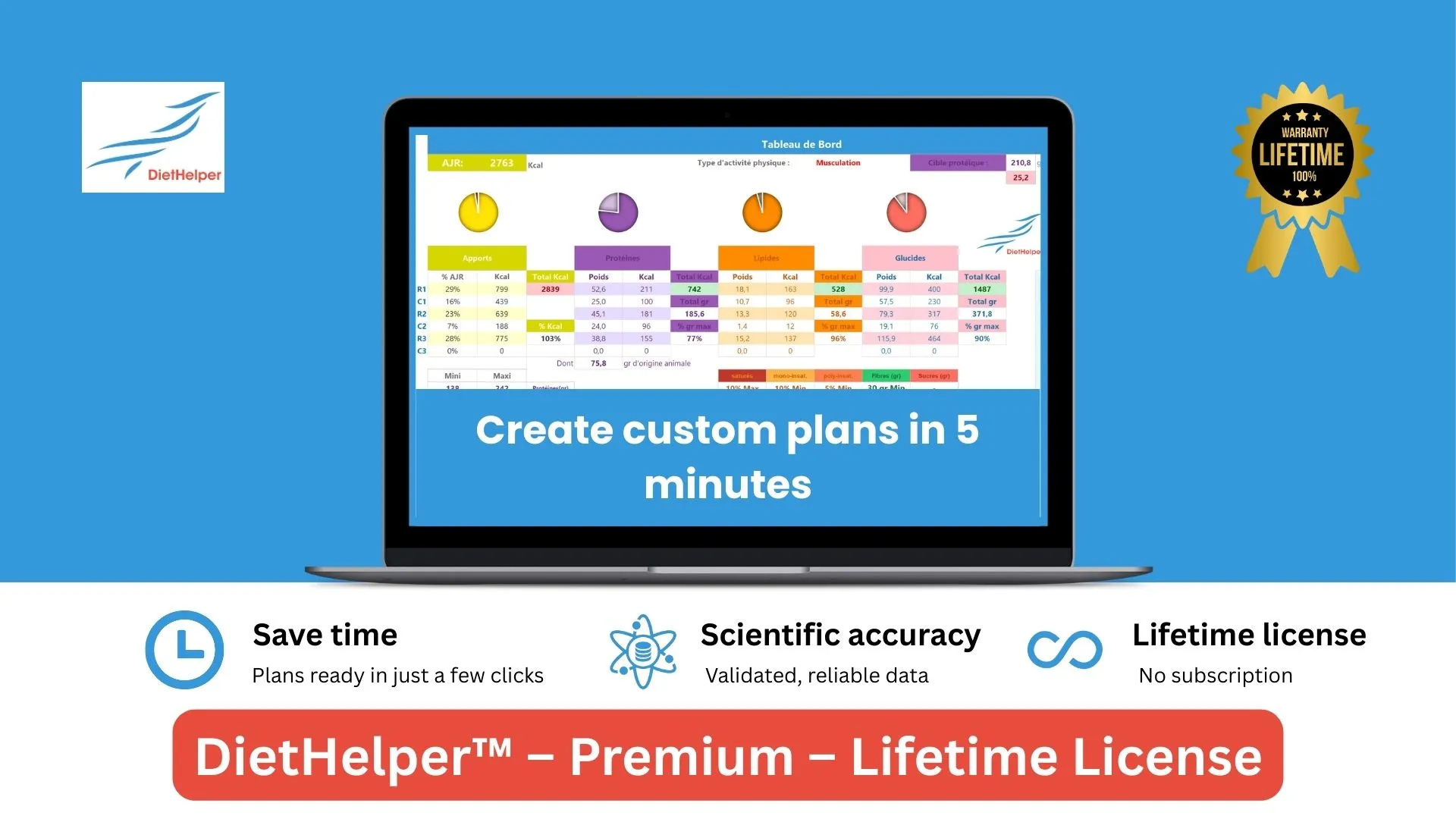 DietHelper Premium™ – Le logiciel nutritionnel pour les coachs exigeants