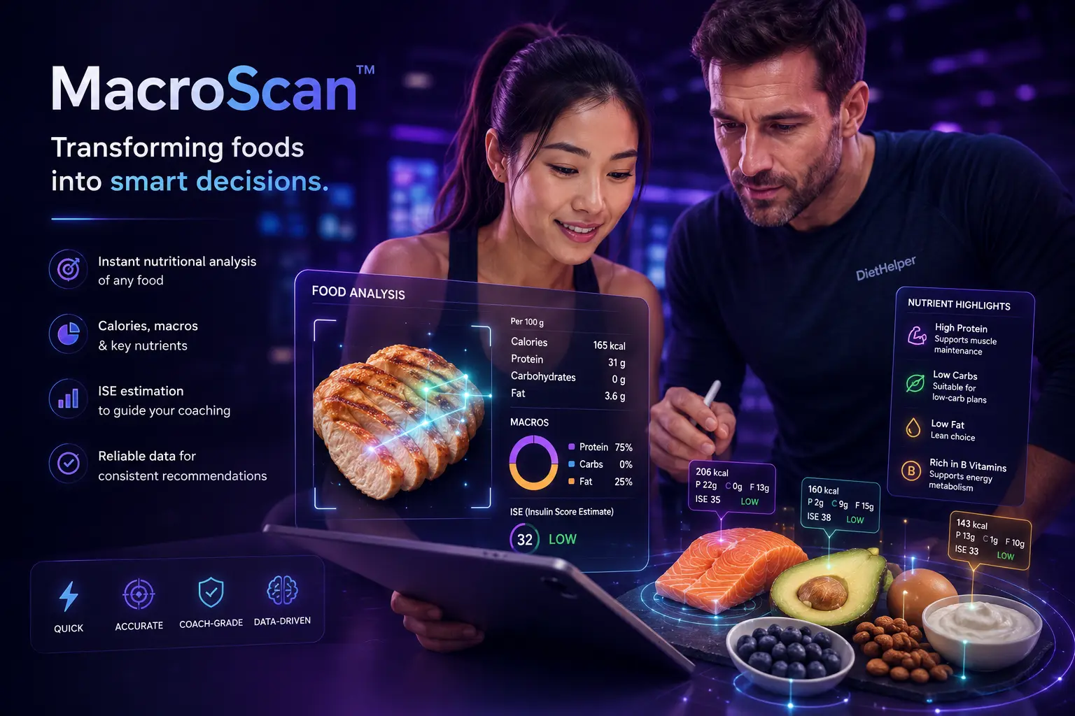 MacroScan: nutritional analysis of foods