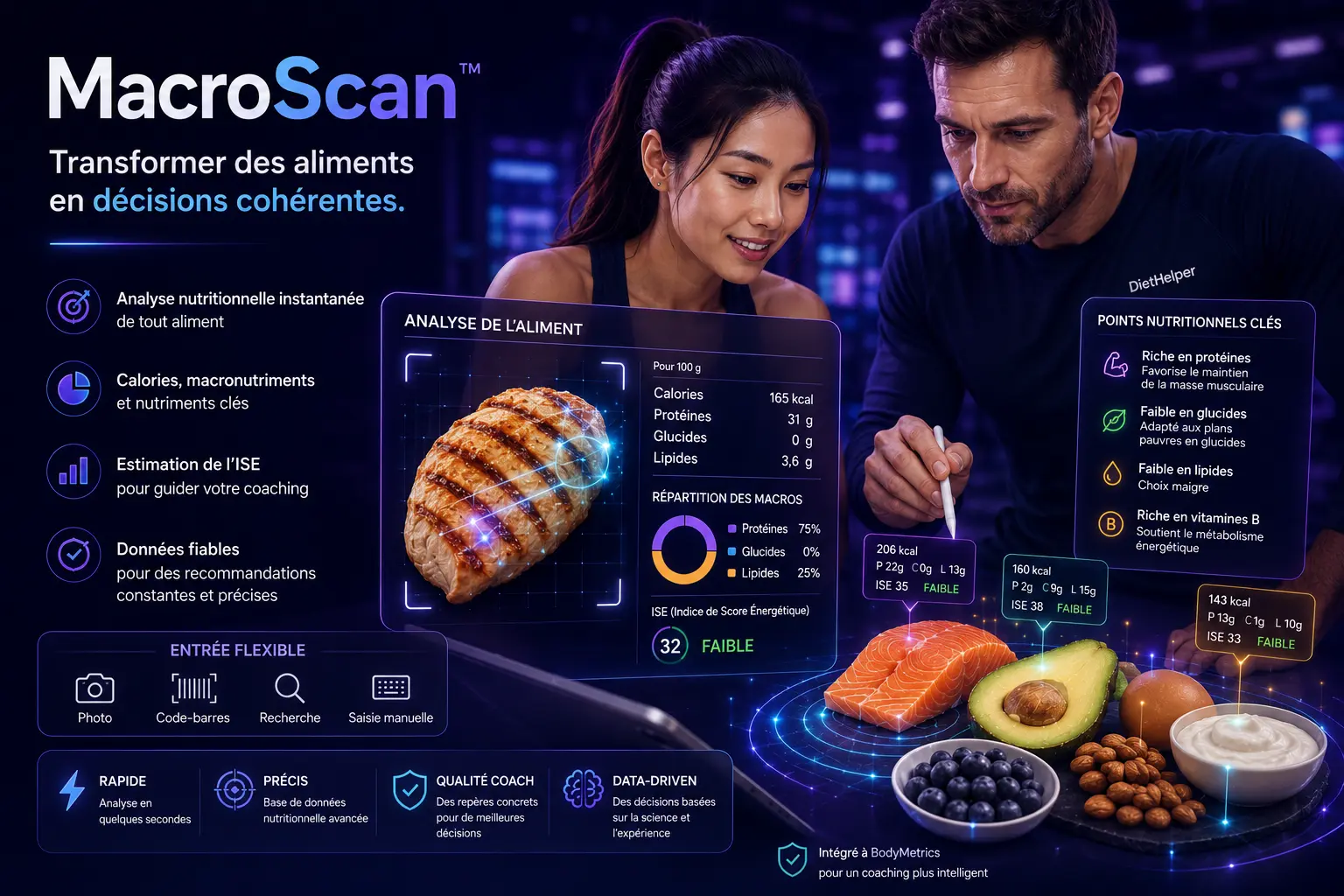 MacroScan : présentation de l’analyse nutritionnelle des aliments