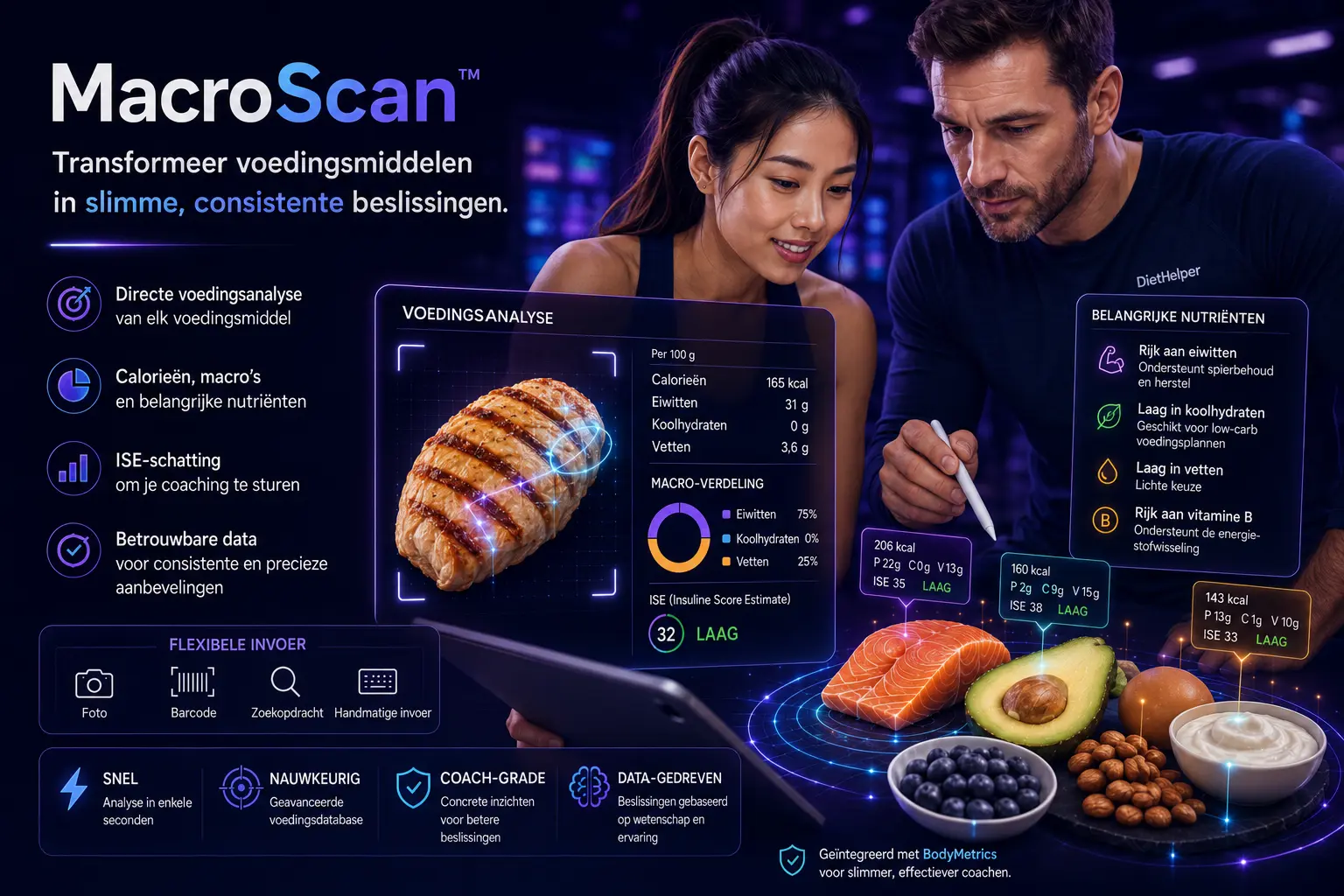 MacroScan: voedingswaarden van voedingsmiddelen