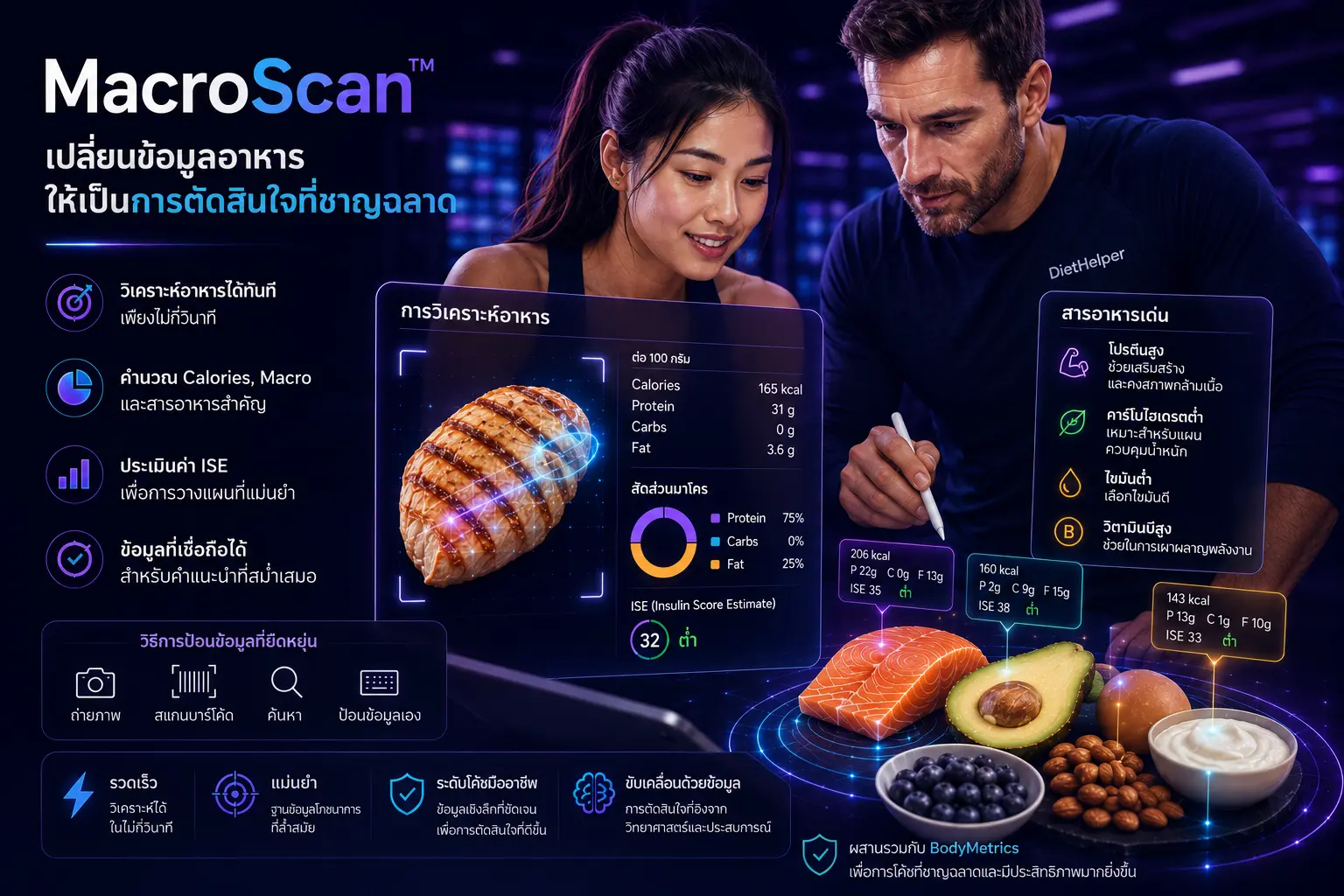 MacroScan: ตัวอย่างการวิเคราะห์สารอาหาร