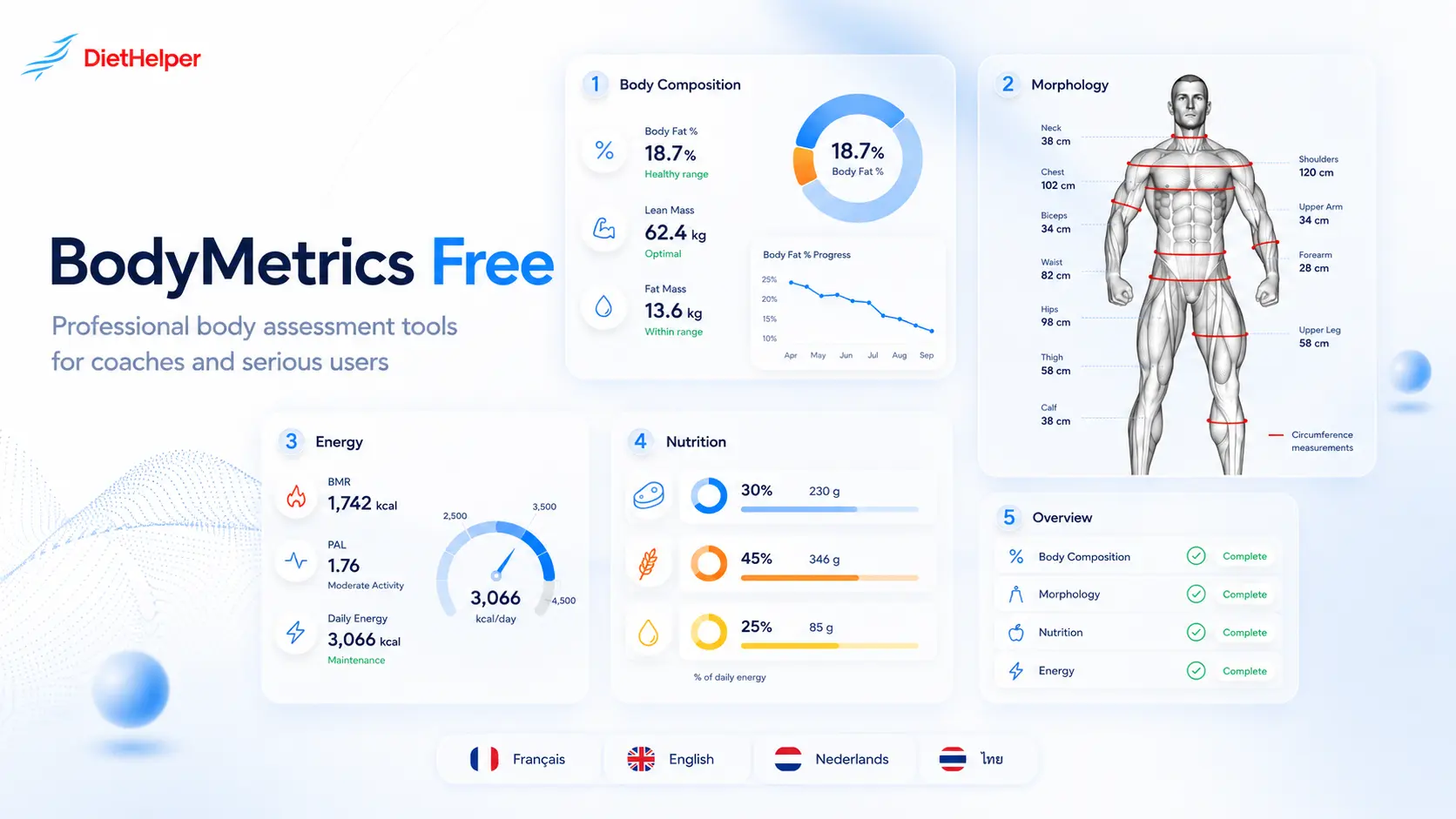 BodyMetrics Free : outils professionnels pour analyser la composition corporelle, la morphologie, les besoins énergétiques et la nutrition.